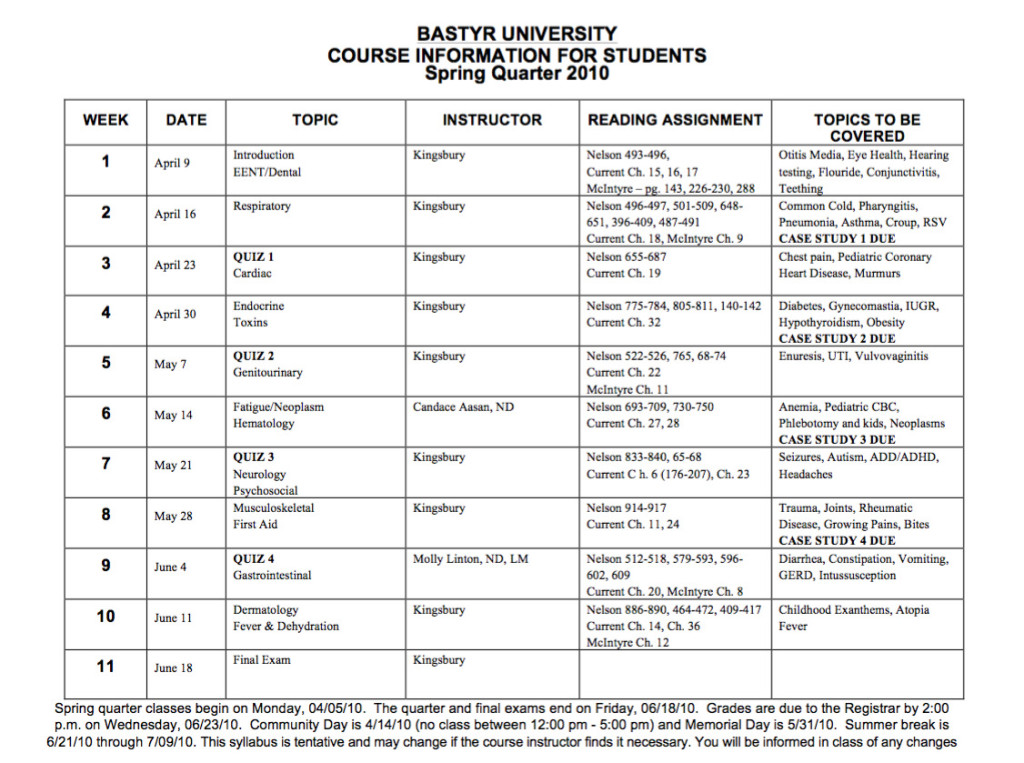Bastyr NM 7315 pediatrics 2 schedule