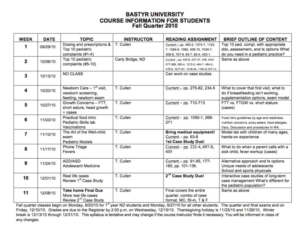 Bastyr_advanced_pediatrics_syllabus